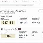 ตรวจรัฐบาล