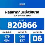 ผลหวยรัฐวันนี้